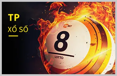 Quyền truy cập dữ liệu tf88 win